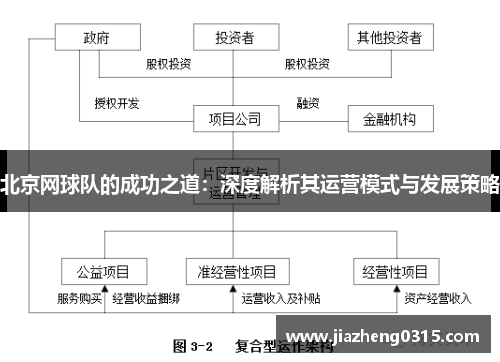 北京网球队的成功之道：深度解析其运营模式与发展策略